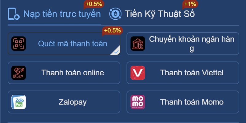 Những lưu ý quan trọng cần ghi nhớ khi thực hiện giao dịch nạp tiền 58WIN